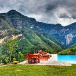 Catarata de Gocta: Cómo llegar, ubicación y temporadas para visitar