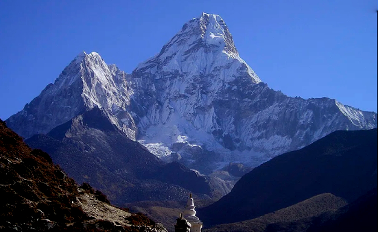 Ubicación del Monte Everest