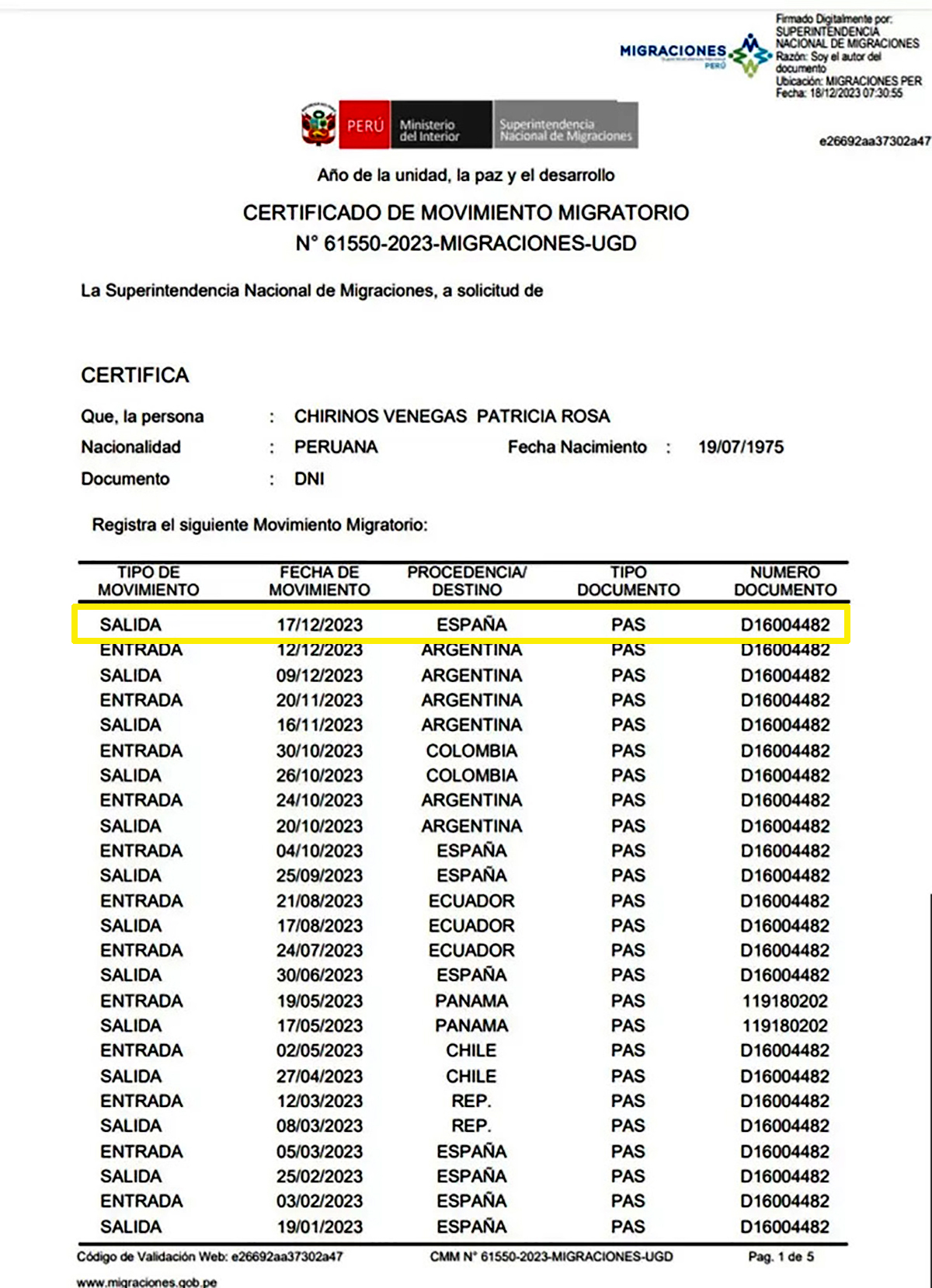 Certificado migratorio revela detalles cruciales de la salida de Patricia Chirinos en medio de acusaciones. Emitido oficialmente, el documento es clave para entender los eventos y motivaciones detrás de su partida