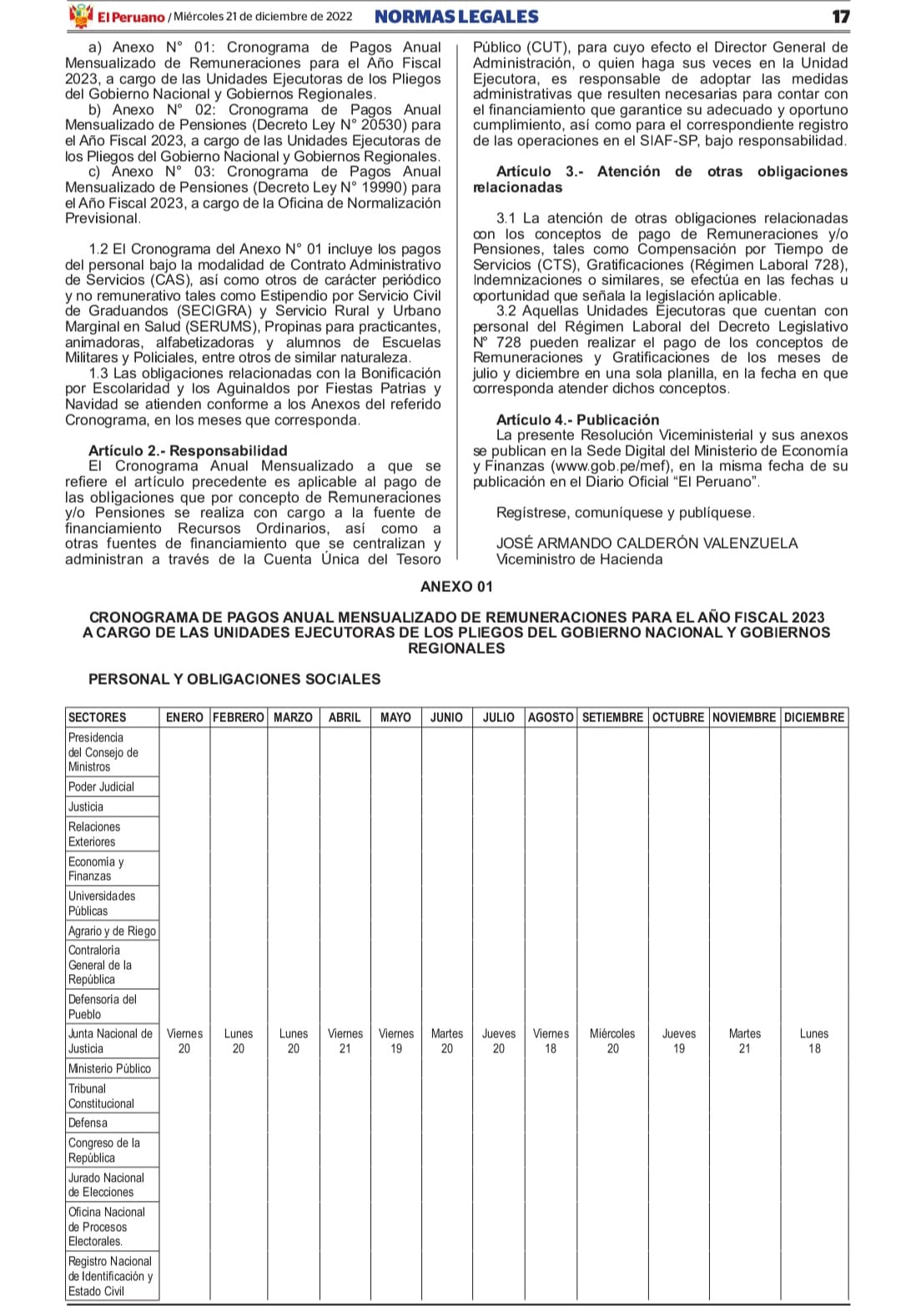 Cronograma de pagos anual mensualizado de remuneraciones para el año fiscal 2023 a cargo de las Unidades Ejecutoras de los pliegos del Gobierno Nacional y Gobiernos Regionales