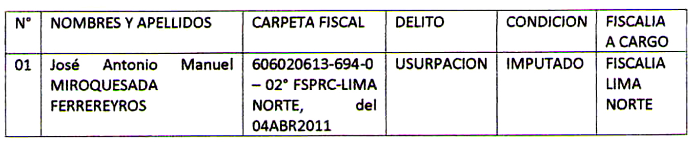 Carpeta Fiscal 606020613-694-0-02º FSPRC-LIMANORTE. del 04ABR2011